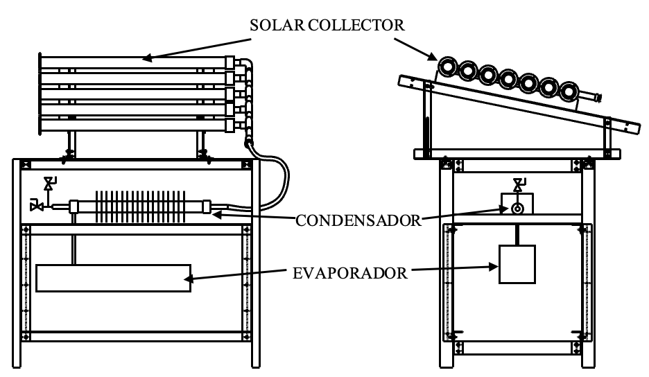 Thermal solar refrigerator diagram